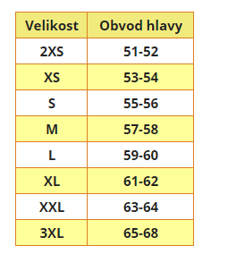 NOLAN Integrální moto přilba N60-6 Anchor 24  černá zelená