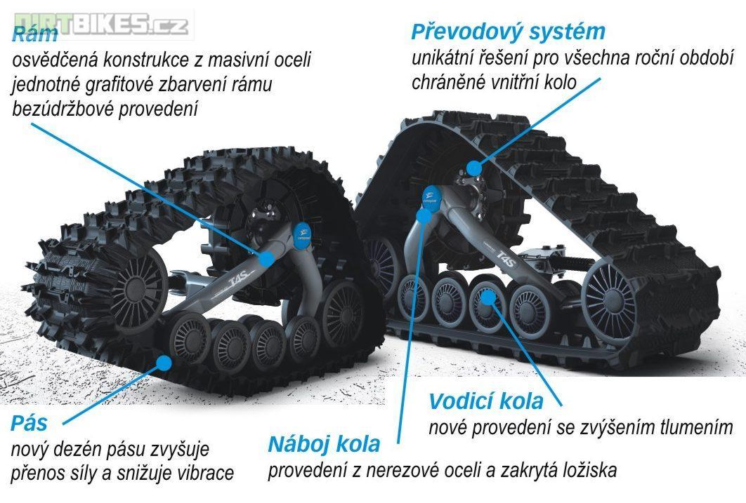 CAMSO Univerzální pásy UTV4S1 - UTV