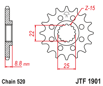 Řetězové kolečko JTF1901 SX SXF EXC