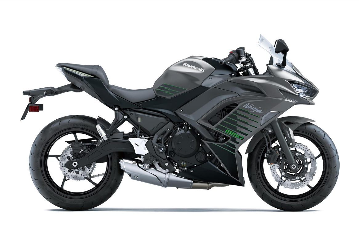 KAWASAKI Ninja 650 MY26 Metallic Matte Graphenesteel Gray / Metallic Flat Spark Black