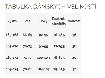 MBW Dámské textilní moto kalhoty Gabi