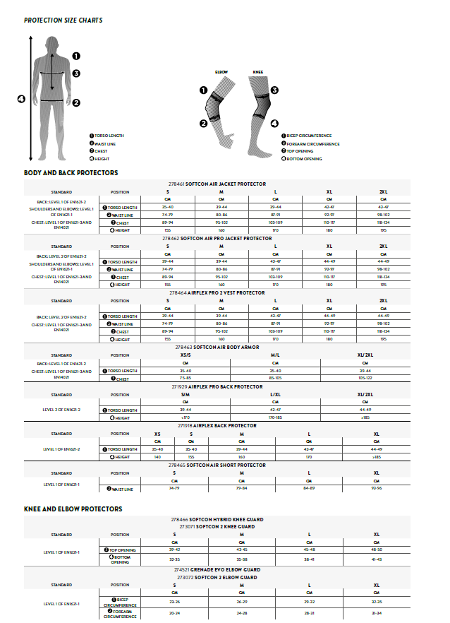 SCOTT Hrudní chránič BODY ARMOR SOFTCON HYBRID PRO black