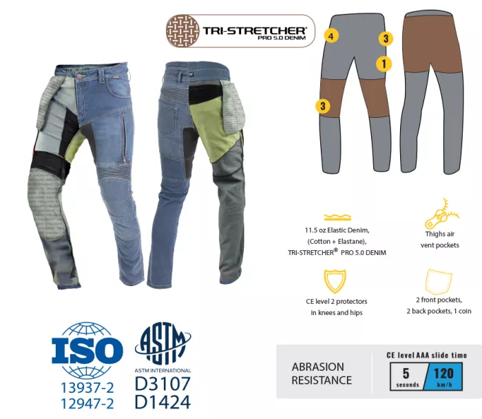 TRILOBITE pánské kalhoty PARADO DOUBLELAYER AAA SLIM FIT modré