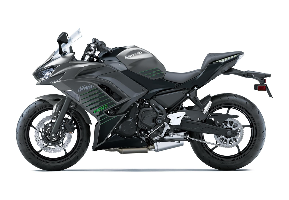 KAWASAKI Ninja 650 MY26 Metallic Matte Graphenesteel Gray / Metallic Flat Spark Black