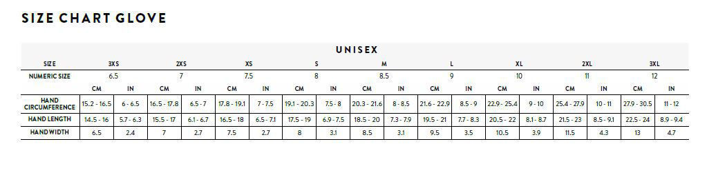 SCOTT Moto rukavice PROWL 2