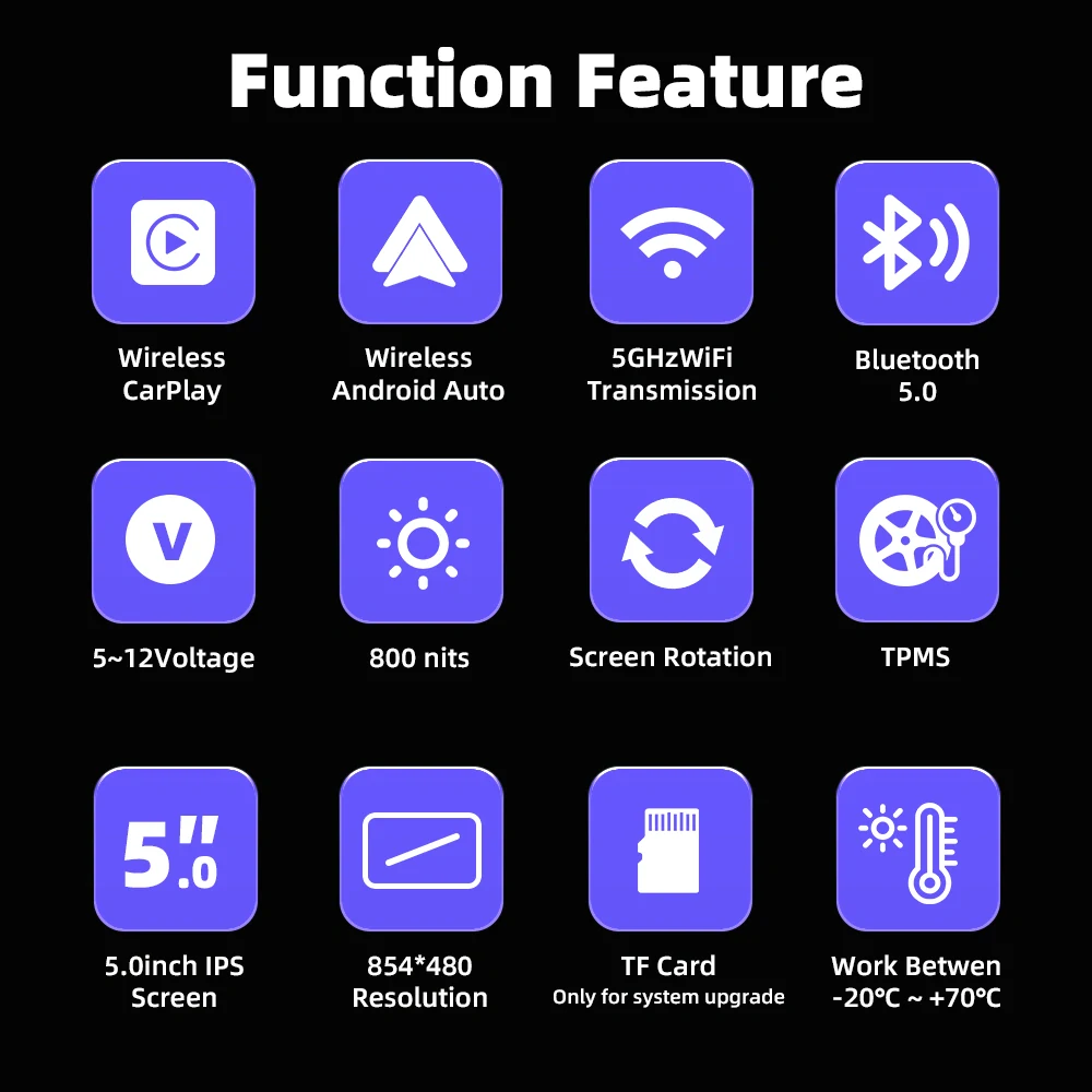 Zrcadlení telefonu DB5 - Apple CarPlay a Android Auto pro motocykly