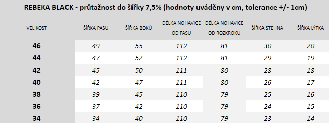 MBW Dámské kevlarové moto jeans REBEKA modré