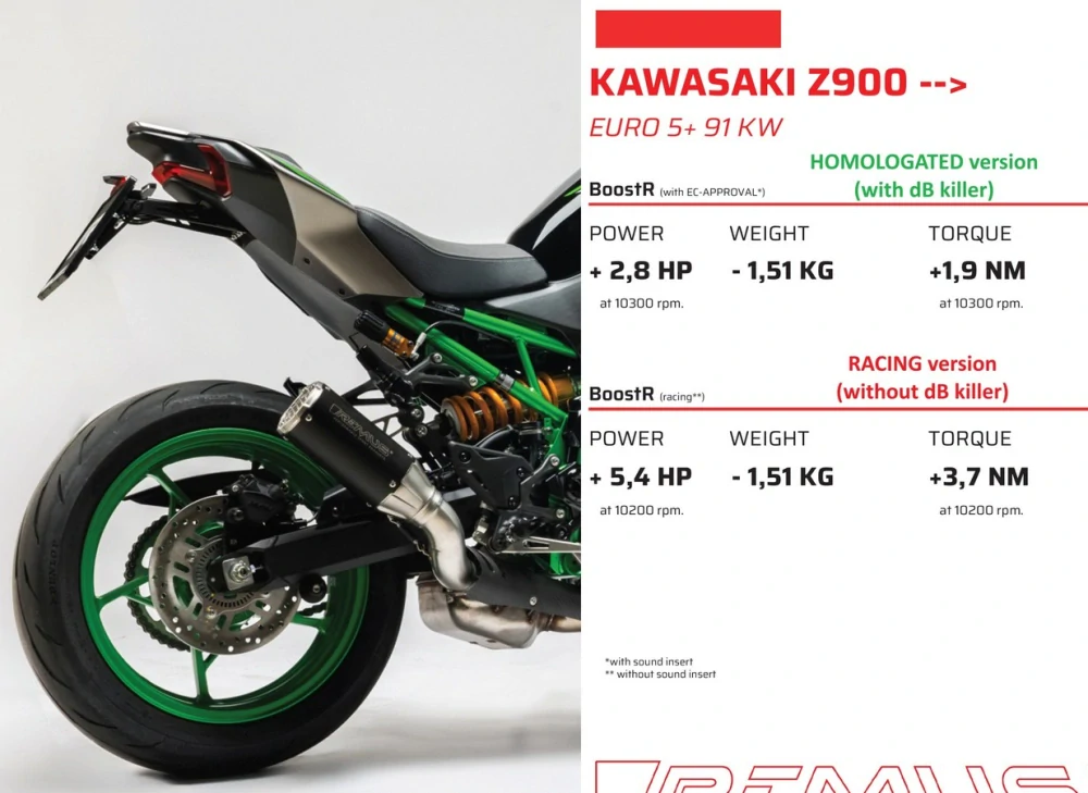 REMUS Výfuk BoostR homologovaná verze +3 PS KAWASAKI Z900