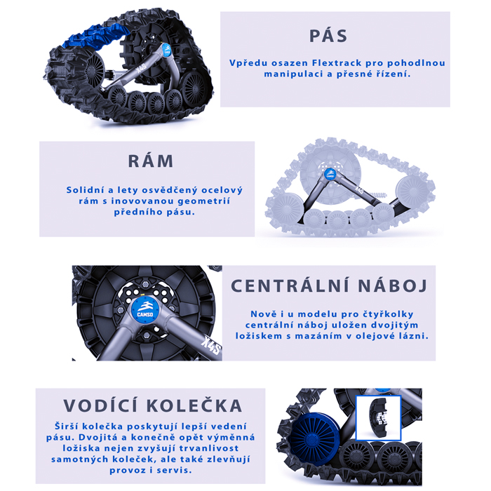 CAMSO Univerzální sněžné pásy Camso X4S