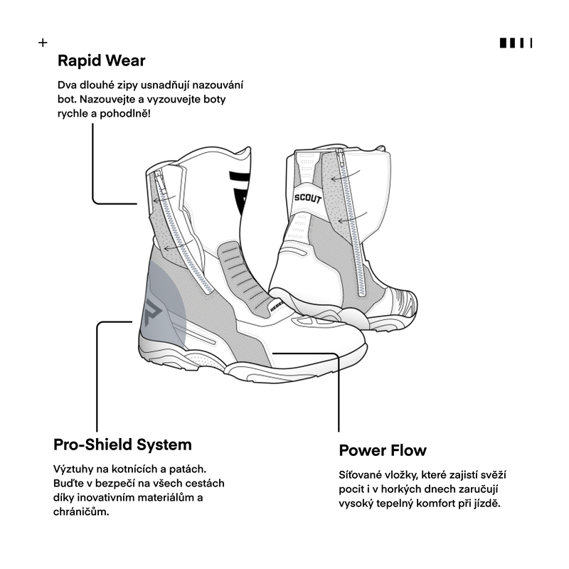 REBELHORN Kožené moto boty SCOUT AIR černé