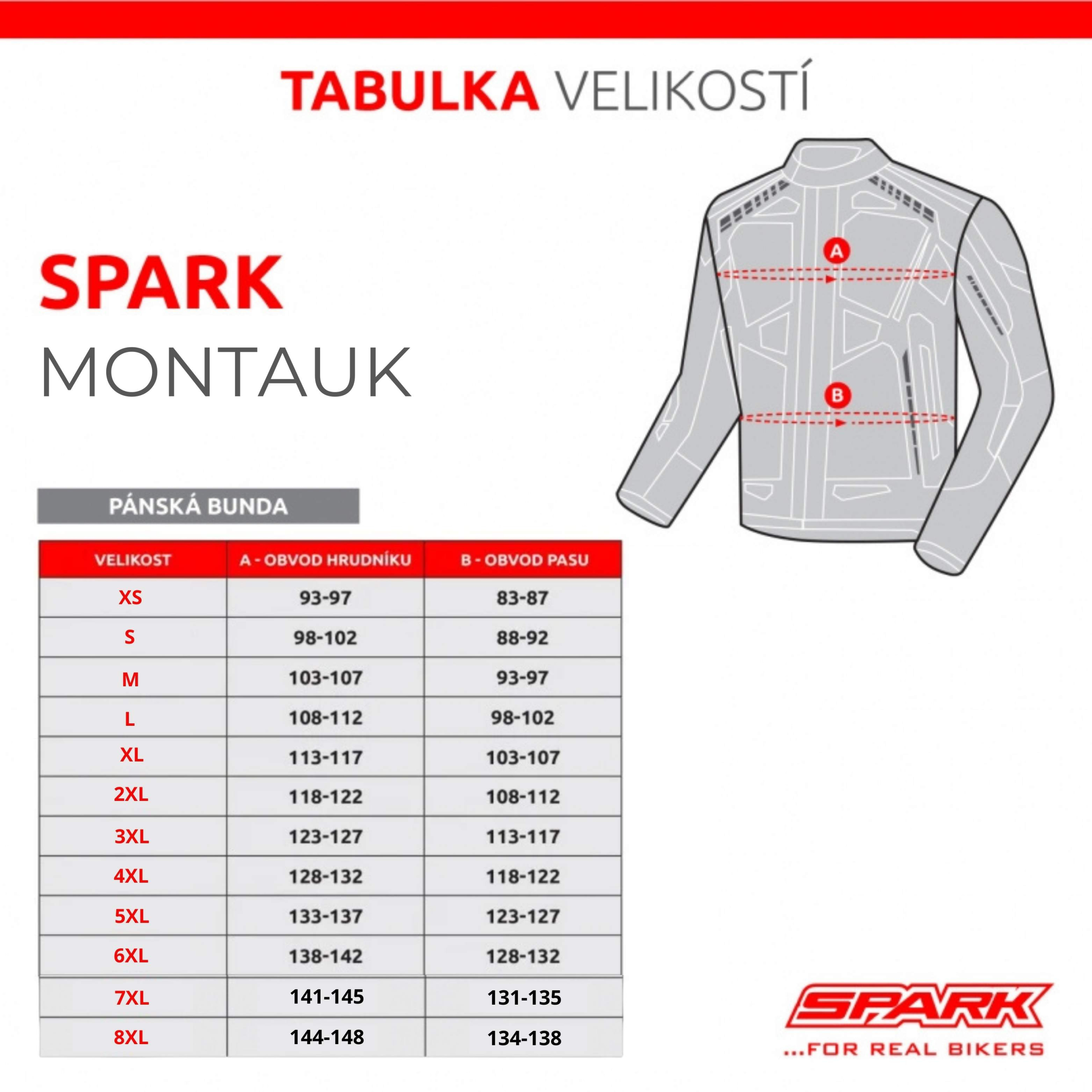 SPARK Pánská textilní moto bunda MONTAUK